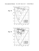 FIELD SEQUENTIAL COLOR DISPLAY APPARATUS diagram and image