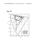 FIELD SEQUENTIAL COLOR DISPLAY APPARATUS diagram and image