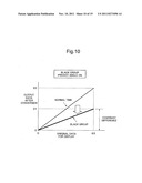  MOBILE TERMINAL, A PEEKING PREVENTION METHOD AND A PROGRAM FOR PEEKING     PREVENTION diagram and image