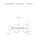 FLAT PANEL DISPLAY DEVICE AND METHOD OF DRIVING THE SAME diagram and image