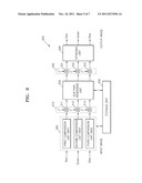 FLAT PANEL DISPLAY DEVICE AND METHOD OF DRIVING THE SAME diagram and image