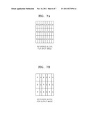 FLAT PANEL DISPLAY DEVICE AND METHOD OF DRIVING THE SAME diagram and image