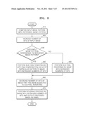 FLAT PANEL DISPLAY DEVICE AND METHOD OF DRIVING THE SAME diagram and image