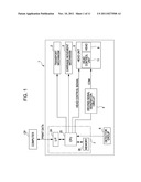 LIQUID EJECTING APPARATUS diagram and image