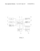 Electronic Infrared Wide-Angle and Safety-Promotion External Vehicular     Back Mirror diagram and image