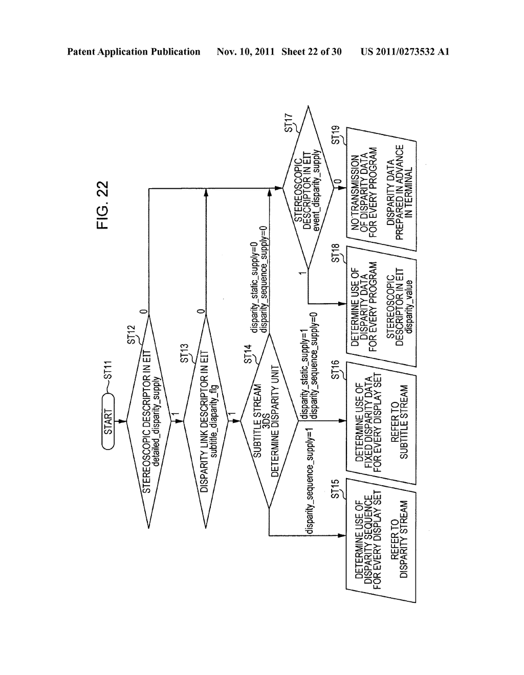 Apparatus and method of transmitting stereoscopic image data and apparatus     and method of receiving stereoscopic image data - diagram, schematic, and image 23