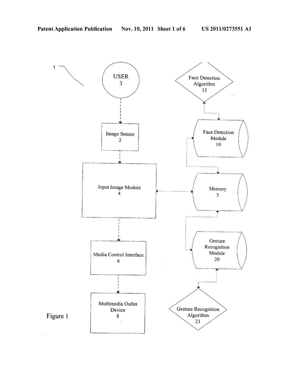 METHOD TO CONTROL MEDIA WITH FACE DETECTION AND HOT SPOT MOTION - diagram, schematic, and image 02