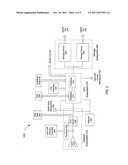 IMAGE ACQUISITION AND EXPLOITATION CAMERA SYSTEM AND METHODS THEREFORE diagram and image