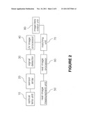 Apparatus and method for measurement of corona discharge of power     facilities by UV sensor with optic lens diagram and image