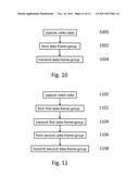 VIDEO ANALYTICS WITH BURST-LIKE TRANSMISSION OF VIDEO DATA diagram and image