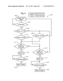 ZONE, SYSTEM AND FAILURE AWARE SELF ADJUSTING IP SURVEILLANCE CAMERAS diagram and image