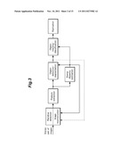 METHOD FOR IMAGE RESTORATION IN A COMPUTER VISION SYSTEM diagram and image