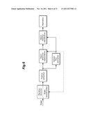 METHOD FOR IMAGE RESTORATION IN A COMPUTER VISION SYSTEM diagram and image