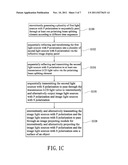 PROJECTION SYSTEM AND METHOD FOR ALTERNATELY OUTPUTTING DIFFERENT     POLARIZED IMAGE LIGHT SOURCES diagram and image