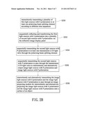 PROJECTION SYSTEM AND METHOD FOR ALTERNATELY OUTPUTTING DIFFERENT     POLARIZED IMAGE LIGHT SOURCES diagram and image