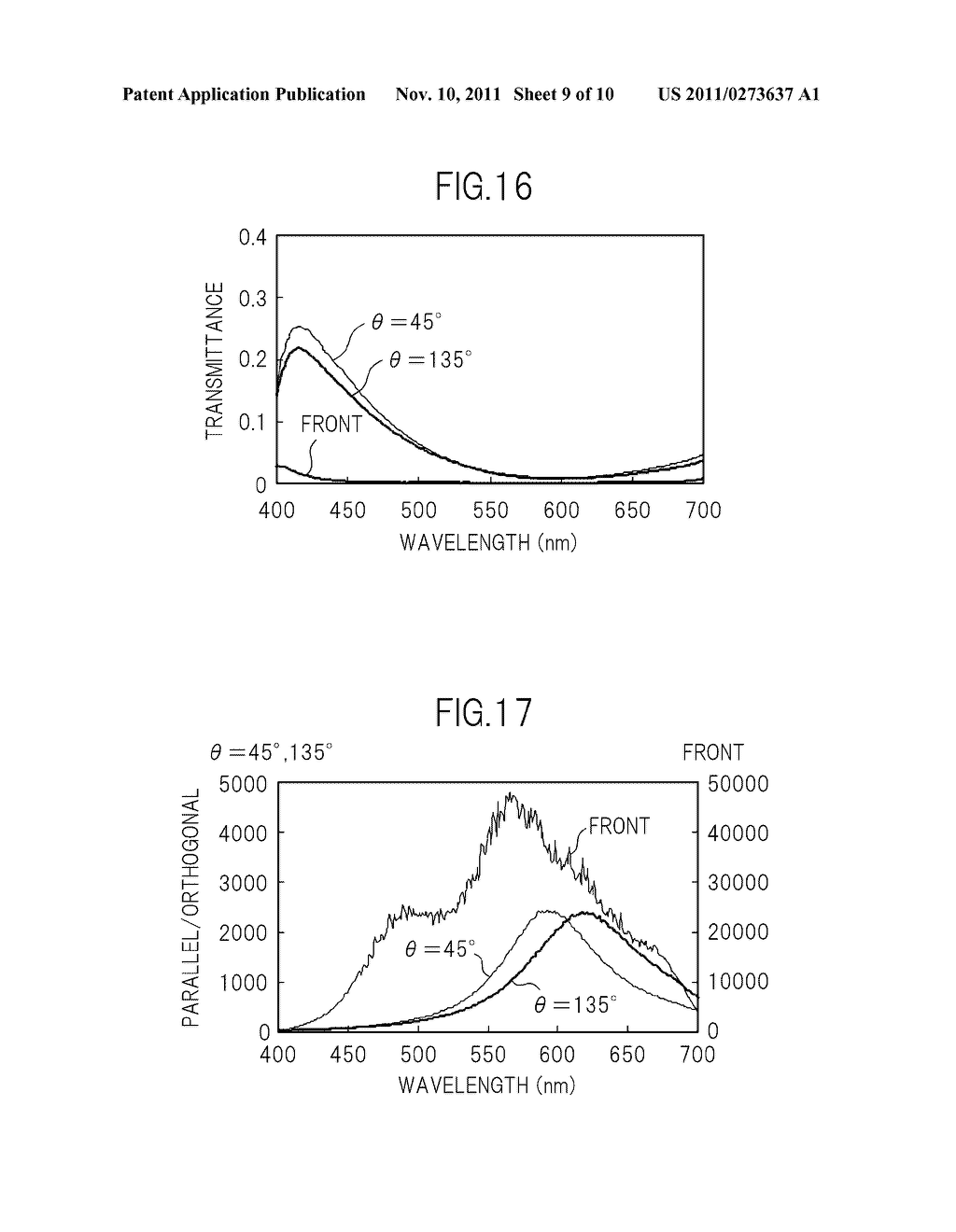 LIQUID CRYSTAL PANEL AND LIQUID CRYSTAL DISPLAY DEVICE - diagram, schematic, and image 10