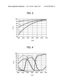 LIQUID CRYSTAL DISPLAY DEVICE diagram and image