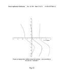 METHOD FOR DETERMINING AN ASPHERIZATION LAYER FOR AN OPHTHALMIC LENS diagram and image