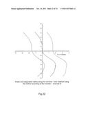 METHOD FOR DETERMINING AN ASPHERIZATION LAYER FOR AN OPHTHALMIC LENS diagram and image