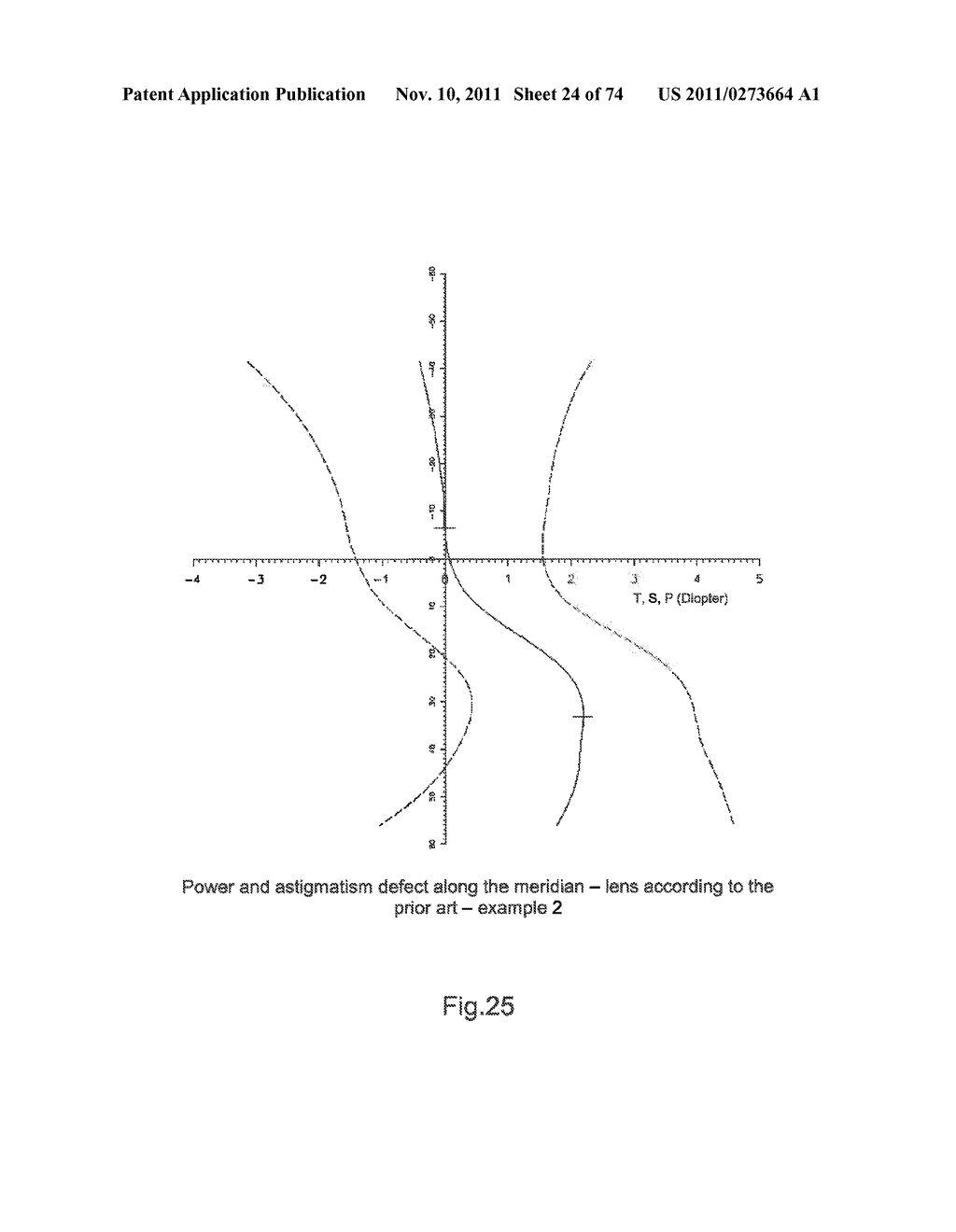 METHOD FOR DETERMINING AN ASPHERIZATION LAYER FOR AN OPHTHALMIC LENS - diagram, schematic, and image 25