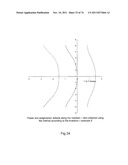 METHOD FOR DETERMINING AN ASPHERIZATION LAYER FOR AN OPHTHALMIC LENS diagram and image