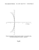 METHOD FOR DETERMINING AN ASPHERIZATION LAYER FOR AN OPHTHALMIC LENS diagram and image