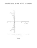 METHOD FOR DETERMINING AN ASPHERIZATION LAYER FOR AN OPHTHALMIC LENS diagram and image