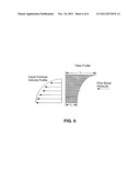 IMMERSION PHOTOLITHOGRAPHY SYSTEM AND METHOD USING MICROCHANNEL NOZZLES diagram and image