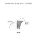 IMMERSION PHOTOLITHOGRAPHY SYSTEM AND METHOD USING MICROCHANNEL NOZZLES diagram and image