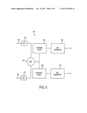 Chirped Coherent Laser Radar System and Method diagram and image