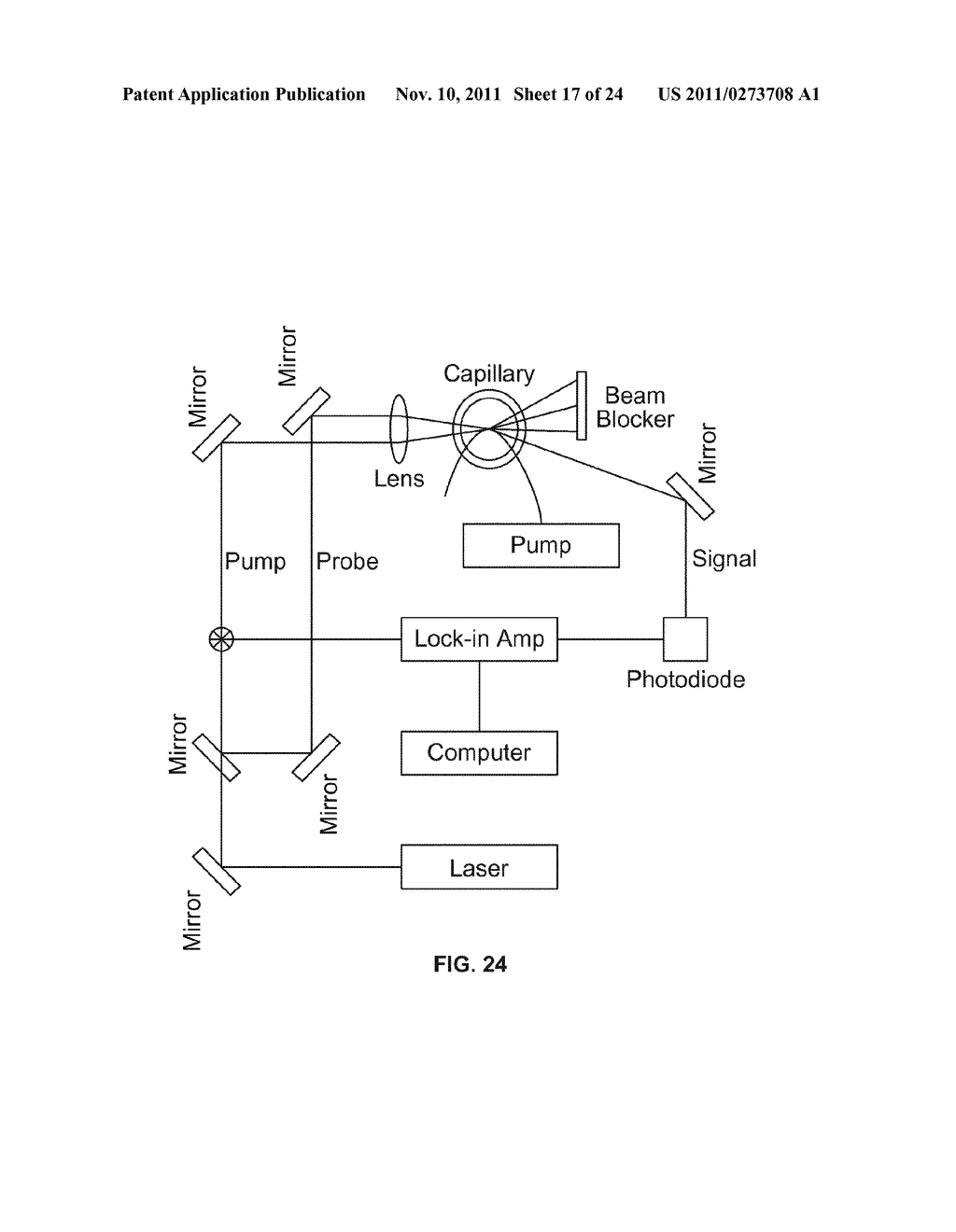 ULTRASENSITIVE DETECTION OF ISOTOPES, CHEMICAL SUBSTANCES AND BIOLOGICAL     SUBSTANCES USING LASER WAVE MIXING DETECTORS - diagram, schematic, and image 18