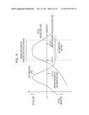 SEMICONDUCTOR OPTICAL AMPLIFIER AND OPTICAL AMPLIFICATION APPARATUS diagram and image