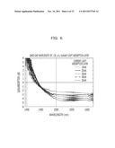 SEMICONDUCTOR OPTICAL AMPLIFIER AND OPTICAL AMPLIFICATION APPARATUS diagram and image