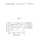 SEMICONDUCTOR OPTICAL AMPLIFIER AND OPTICAL AMPLIFICATION APPARATUS diagram and image