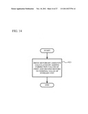 LIBRARY DEVICE AND INCLINATION CORRECTION METHOD OF MOVABLE UNIT PROVIDED     IN LIBRARY DEVICE diagram and image