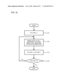 LIBRARY DEVICE AND INCLINATION CORRECTION METHOD OF MOVABLE UNIT PROVIDED     IN LIBRARY DEVICE diagram and image