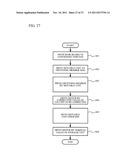 LIBRARY DEVICE AND INCLINATION CORRECTION METHOD OF MOVABLE UNIT PROVIDED     IN LIBRARY DEVICE diagram and image