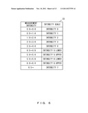 LIBRARY APPARATUS AND LIBRARY APPARATUS CONTROLLING METHOD diagram and image