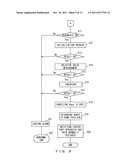 LIBRARY APPARATUS AND LIBRARY APPARATUS CONTROLLING METHOD diagram and image