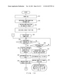 LIBRARY APPARATUS AND LIBRARY APPARATUS CONTROLLING METHOD diagram and image