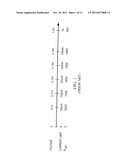 System and Method for Detection of Multiple Current Limits diagram and image