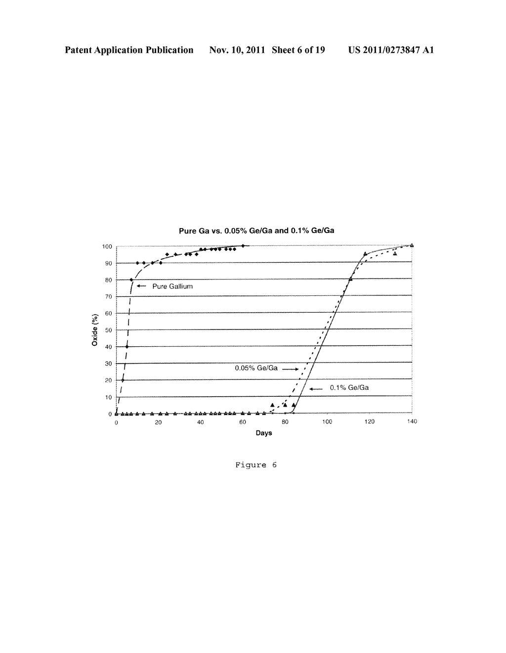 ALLOY COMPOSITIONS AND TECHNIQUES FOR REDUCING INTERMETALLIC COMPOUND     THICKNESSES AND OXIDATION OF METALS AND ALLOYS - diagram, schematic, and image 07