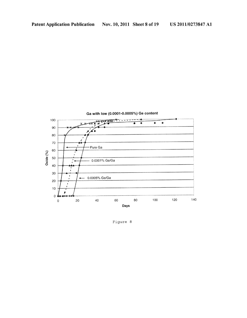 ALLOY COMPOSITIONS AND TECHNIQUES FOR REDUCING INTERMETALLIC COMPOUND     THICKNESSES AND OXIDATION OF METALS AND ALLOYS - diagram, schematic, and image 09