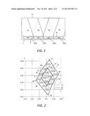 LIGHT SOURCE UNIT diagram and image