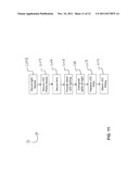 DIRECT LED LIGHTING SYSTEM AND METHOD diagram and image