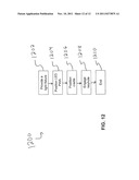 DIRECT LED LIGHTING SYSTEM AND METHOD diagram and image