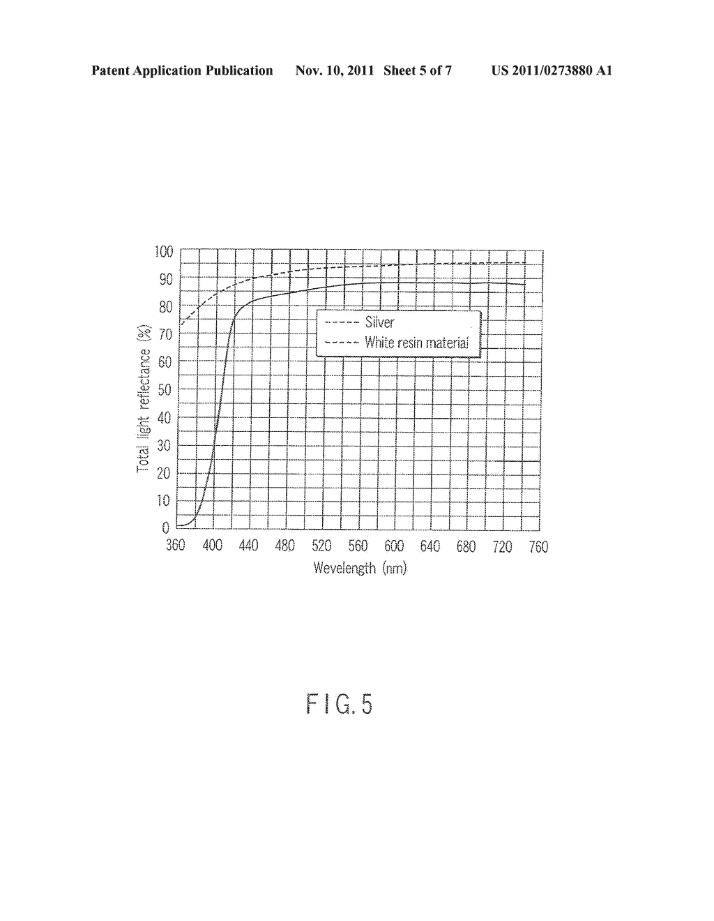 ILLUMINATION APPARATUS HAVING A PLURALITY OF SEMICONDUCTOR LIGHT-EMITTING     DEVICES - diagram, schematic, and image 06