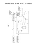 DC-DC CONVERTER diagram and image