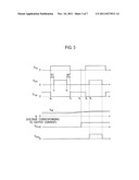 DC-DC CONVERTER diagram and image