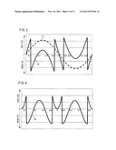 POWER CONVERTING APPARATUS diagram and image